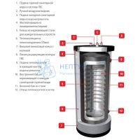 Бойлер косвенного нагрева ACV HRs 601
