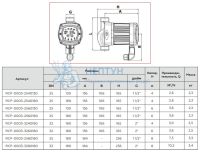 Циркуляционный насос Rommer ERTI 32/60-180 RCP-0003-3260180