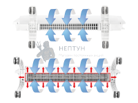 Комплект Ballu Transformer с блоком управления BEC/EVU-1500-M