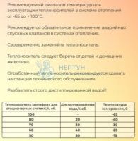 Теплоноситель ALLWATER -65, 20 кг