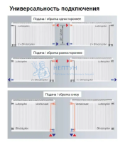 Радиатор стальной панельный Viessmann 21/500/600 7572337 76мм 885 Вт