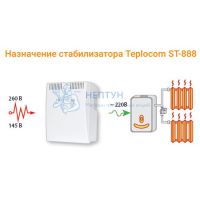 Стабилизатор напряжения для котла TEPLOCOM ST-888