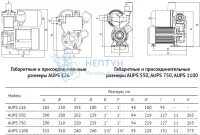 Насосная станция Unipump AUPS 126