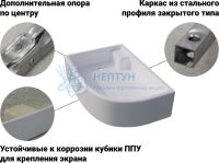 Душевой поддон Triton ПД18 120х80 асимметричный с сиденьем левый Щ0000038231