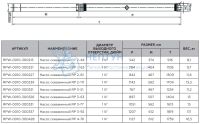 Скважинный насос Rommer RP 2-63 1 1/4, кабель 1,5м RPW-0010-300221