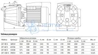 Поверхностный насос Unipump JET 100 S