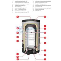 Бойлер косвенного нагрева ACV SMART EW 130 (SLEW)
