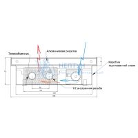 Внутрипольный конвектор с решеткой Itermic ITTBZ 075.250.2000.SGZ